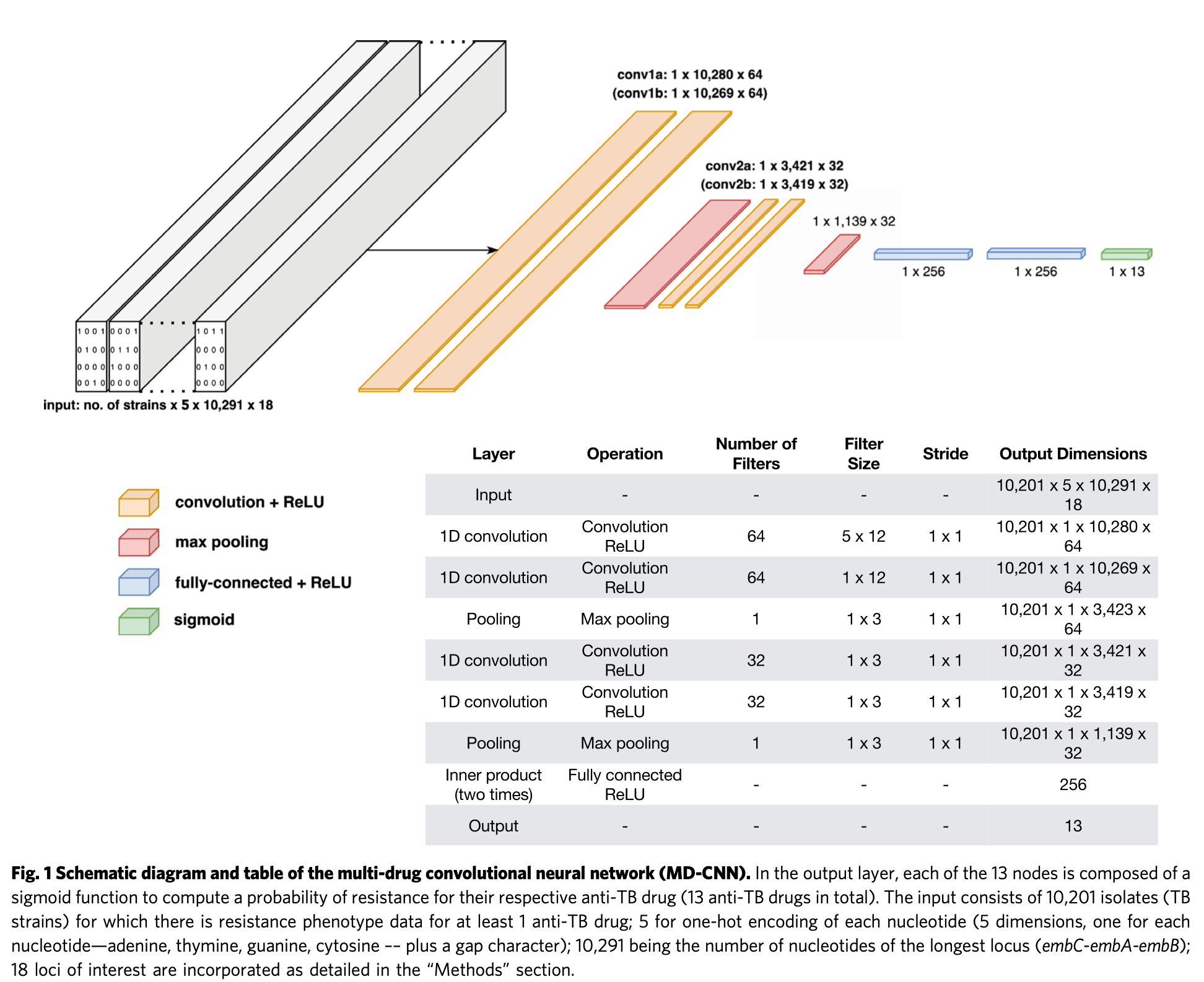image-20230103181028240